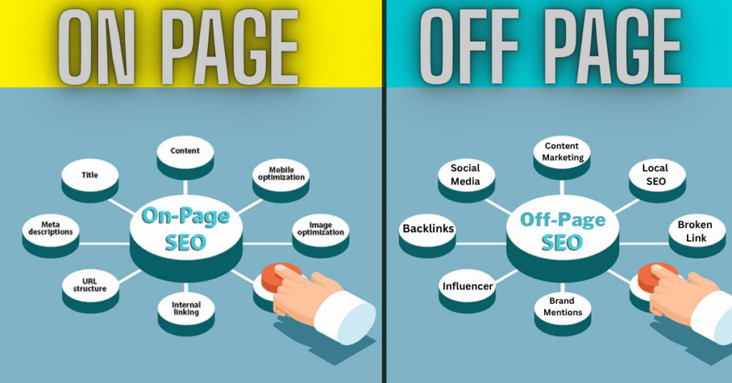 On-Page vs Off-Page SEO