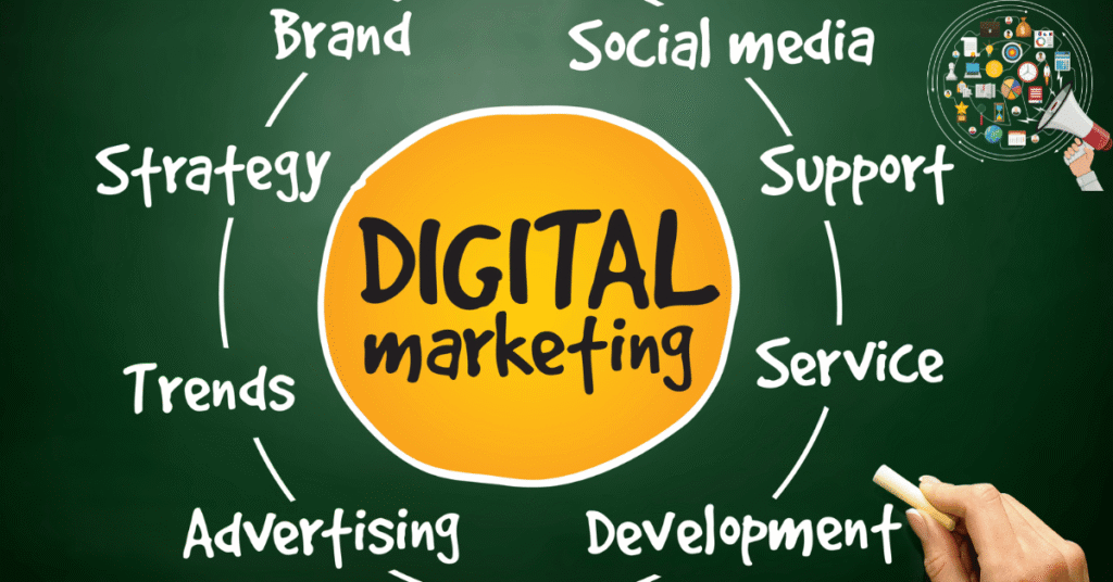 Digital Marketing Strategy